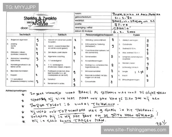 传统球探角色转型，背景与性格调查成AI数据补充关键